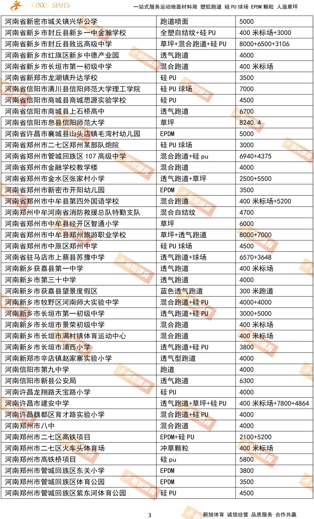 河南塑膠跑道硅pu球場案例